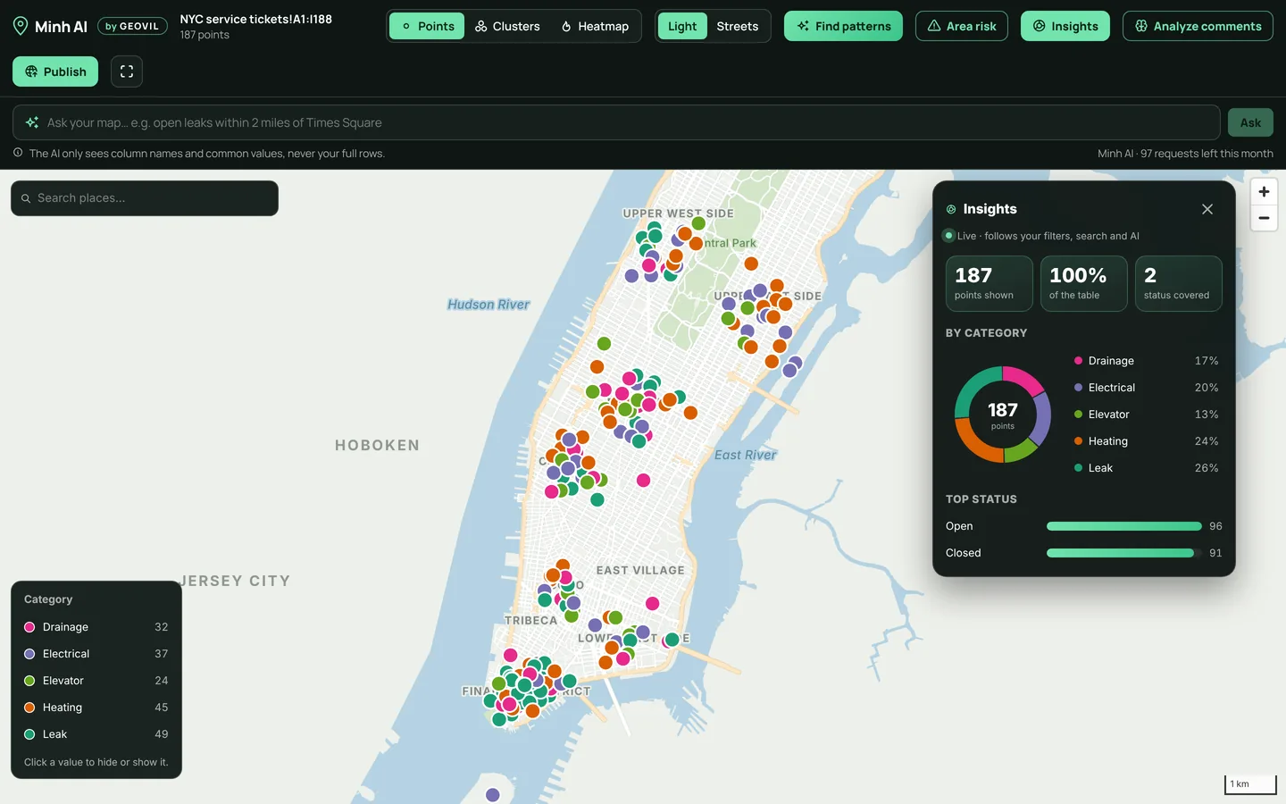 Insights panel next to the map